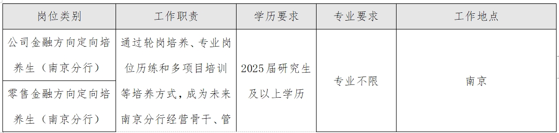 招行南京1.png