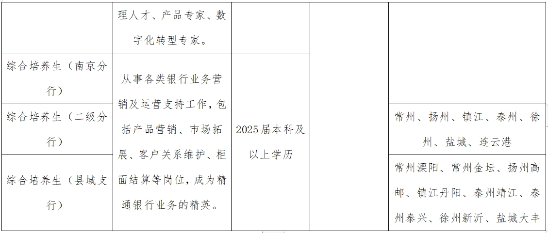 招行南京2.png
